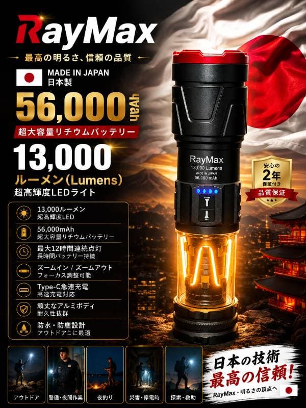 56,000mAh JAPANI TORCH LIGHT WITH POWER BANK(2 বছর গ্যারান্টি)
